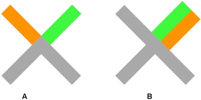 Cross-modal Action Complexity: Action- and Rule-related Memory Retrieval in Dual-response Control